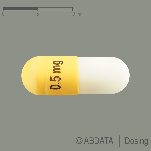 Produktabbildungen für FINGOLIMOD Glenmark 0,5 mg Hartkapseln in der Vorder-, Hinter- und Seitenansicht.