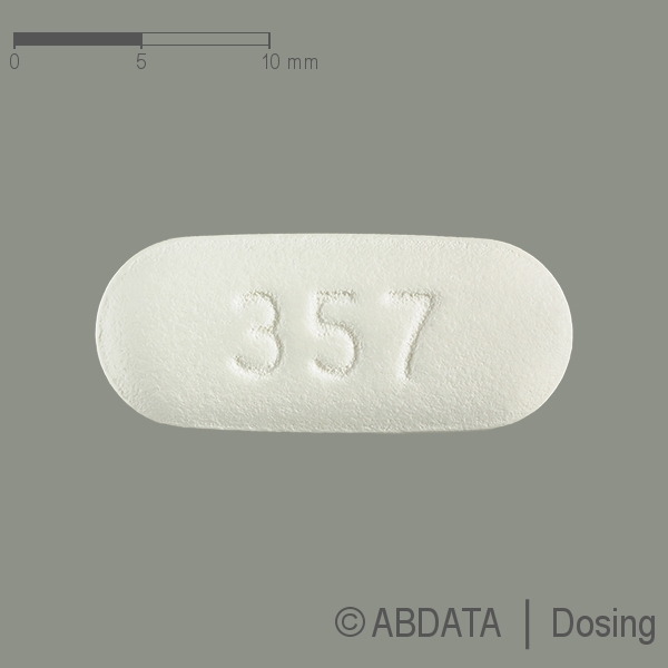 Produktabbildungen für ATOZET 10 mg/80 mg Filmtabletten in der Vorder-, Hinter- und Seitenansicht.