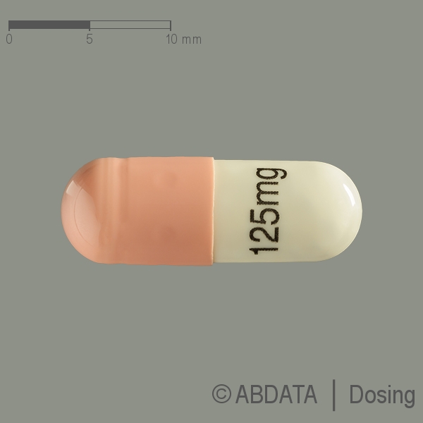 Produktabbildungen für APREPITANT AL 125 mg und 80 mg Hartkapseln in der Vorder-, Hinter- und Seitenansicht.
