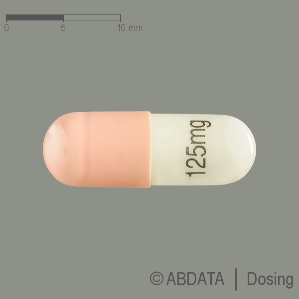 Produktabbildungen für APREPITANT Heumann 125 mg + 80 mg Hartkapseln in der Vorder-, Hinter- und Seitenansicht.