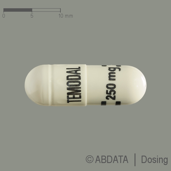 Produktabbildungen für TEMODAL 250 mg Hartkapseln in Beuteln in der Vorder-, Hinter- und Seitenansicht.