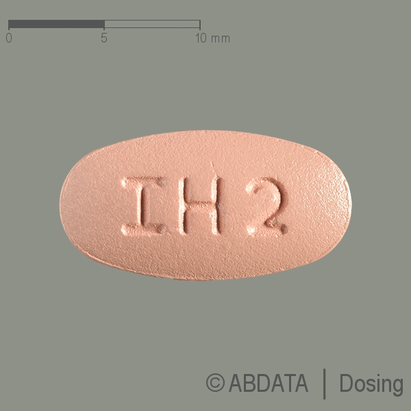 Produktabbildungen für IRBESARTAN COMP BASICS 300 mg/25 mg Filmtabletten in der Vorder-, Hinter- und Seitenansicht.