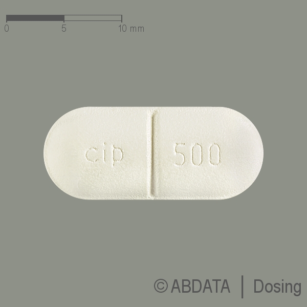 Produktabbildungen für CIPROHEXAL 500 mg Filmtabletten in der Vorder-, Hinter- und Seitenansicht.