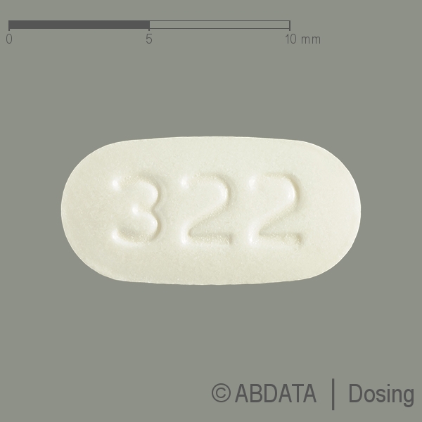 Produktabbildungen für EZETIMIB/Simvastatin Glenmark 10 mg/20 mg Tabl. in der Vorder-, Hinter- und Seitenansicht.