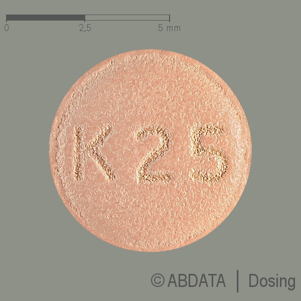 Produktabbildungen für SITAGAVIA 25 mg Filmtabletten in der Vorder-, Hinter- und Seitenansicht.