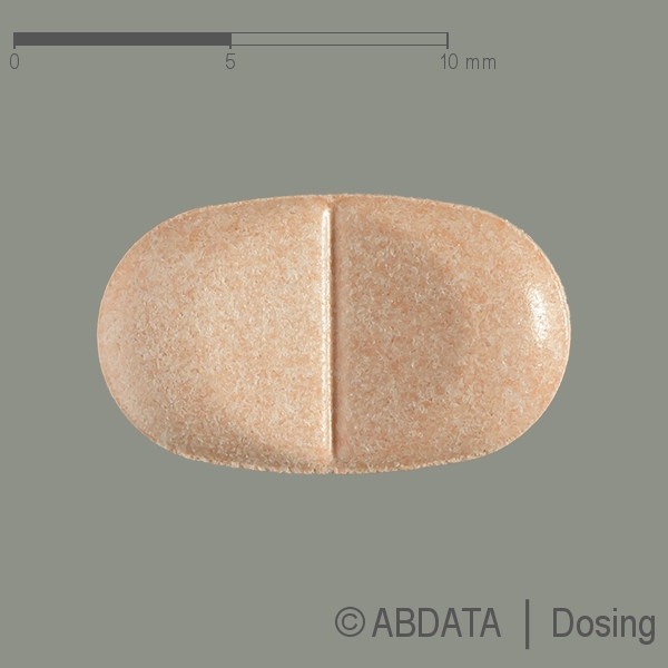 Produktabbildungen für ATACAND PLUS forte 32 mg/25 mg Tabletten in der Vorder-, Hinter- und Seitenansicht.
