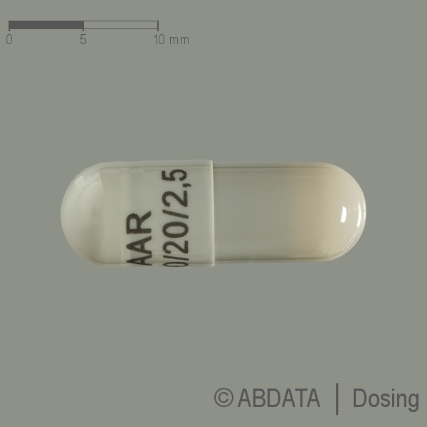 Produktabbildungen für ILTRIA 100 mg/20 mg/2,5 mg Hartkapseln in der Vorder-, Hinter- und Seitenansicht.