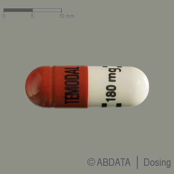 Produktabbildungen für TEMODAL 180 mg Hartkapseln in Beuteln in der Vorder-, Hinter- und Seitenansicht.