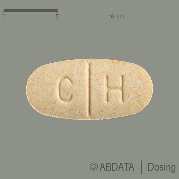 Produktabbildungen für CANDESARPLUS AL 32 mg/25 mg Tabletten in der Vorder-, Hinter- und Seitenansicht.