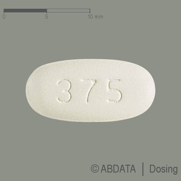 Produktabbildungen für RANOLAZIN TAD 375 mg Retardtabletten in der Vorder-, Hinter- und Seitenansicht.