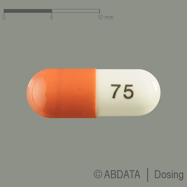 Produktabbildungen für PREGABALIN Zentiva 75 mg Hartkapseln in der Vorder-, Hinter- und Seitenansicht.