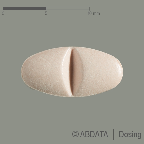 Produktabbildungen für CANDECOR comp. 32 mg/25 mg Tabletten in der Vorder-, Hinter- und Seitenansicht.
