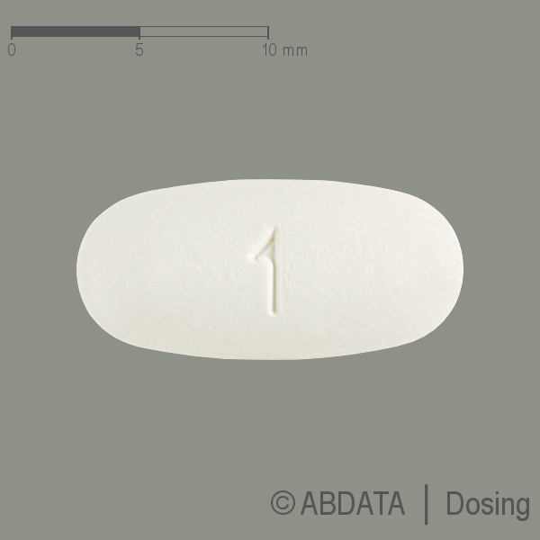 Produktabbildungen für ANTILIA 10 mg/10 mg Tabletten in der Vorder-, Hinter- und Seitenansicht.