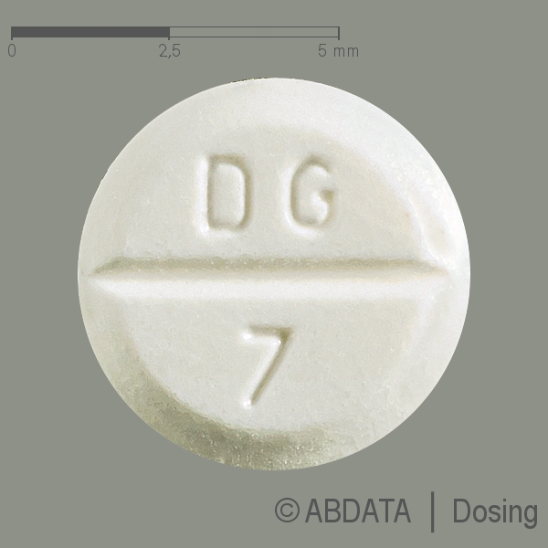 Produktabbildungen für OVESTIN 1 mg Tabletten in der Vorder-, Hinter- und Seitenansicht.