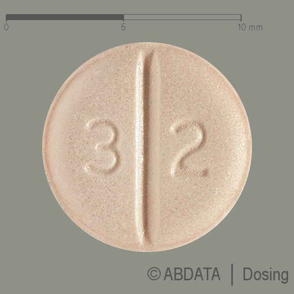 Produktabbildungen für CANDECOR 32 mg Tabletten in der Vorder-, Hinter- und Seitenansicht.