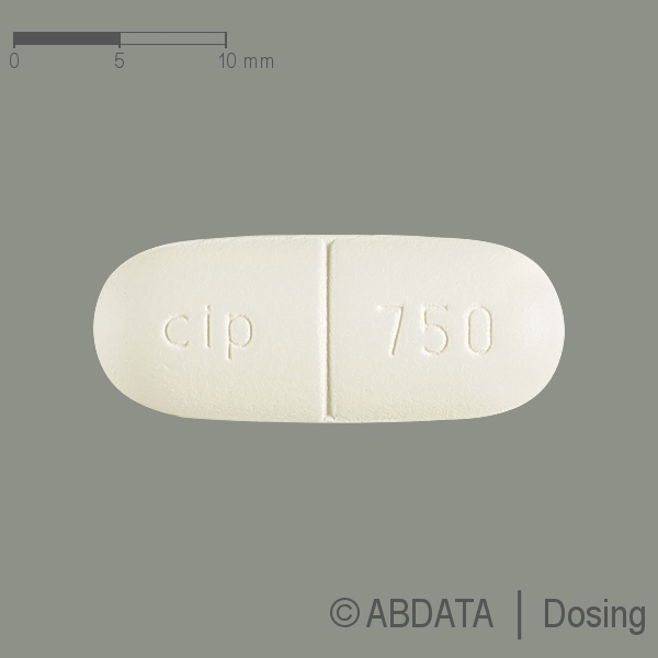 Produktabbildungen für CIPRO-1A Pharma 750 mg Filmtabletten in der Vorder-, Hinter- und Seitenansicht.