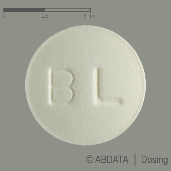 Produktabbildungen für ZOPICLON axcount 7,5 mg Filmtabletten in der Vorder-, Hinter- und Seitenansicht.