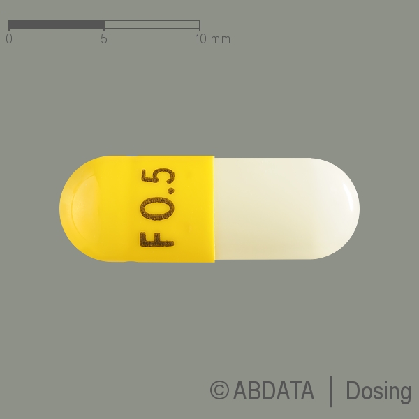 Produktabbildungen für FINGOLIMOD Devatis 0,5 mg Hartkapseln in der Vorder-, Hinter- und Seitenansicht.