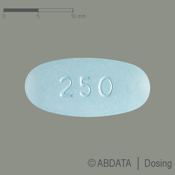 Produktabbildungen für TIBSOVO 250 mg Filmtabletten in der Vorder-, Hinter- und Seitenansicht.