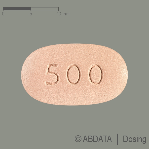 Produktabbildungen für ABIBAM 500 mg Filmtabletten in der Vorder-, Hinter- und Seitenansicht.