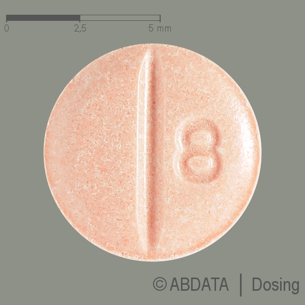 Produktabbildungen für CANDECOR 8 mg Tabletten in der Vorder-, Hinter- und Seitenansicht.