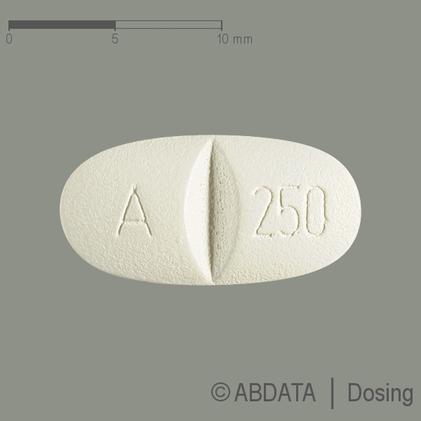 Produktabbildungen für AZITHROMYCIN 250-1A Pharma Filmtabletten in der Vorder-, Hinter- und Seitenansicht.