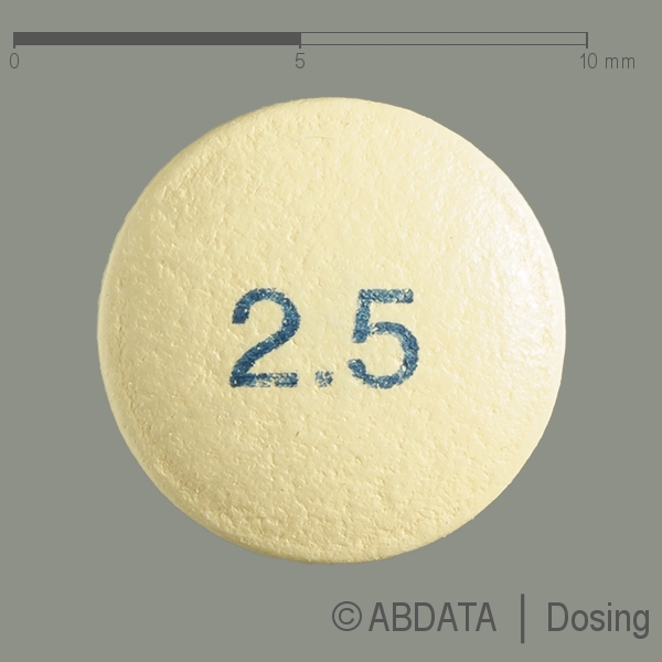 Produktabbildungen für ONGLYZA 2,5 mg Filmtabletten in der Vorder-, Hinter- und Seitenansicht.
