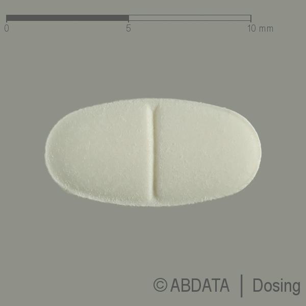 Produktabbildungen für CANDECOR comp. 8 mg/12,5 mg Tabletten in der Vorder-, Hinter- und Seitenansicht.