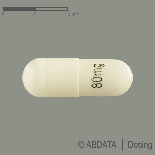 Produktabbildungen für APREPITANT AL 80 mg Hartkapseln in der Vorder-, Hinter- und Seitenansicht.