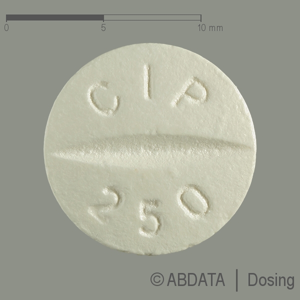 Produktabbildungen für CIPROBAY 250 mg Filmtabletten in der Vorder-, Hinter- und Seitenansicht.