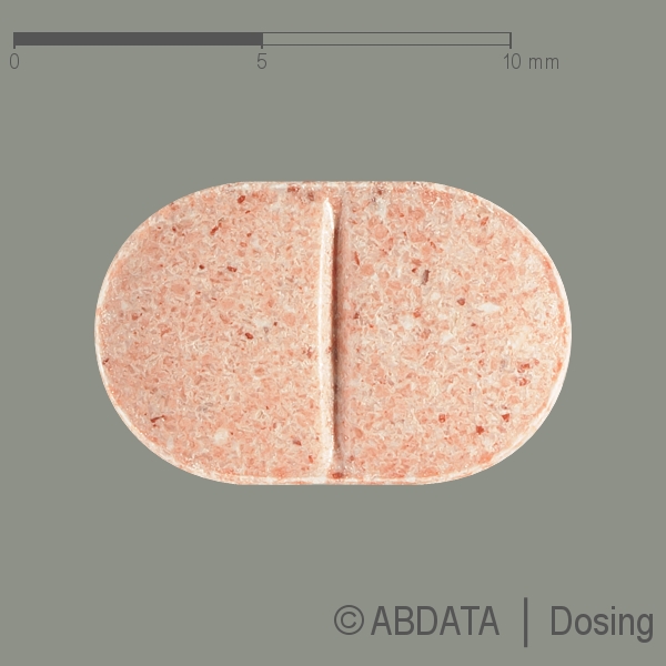 Produktabbildungen für CANDESARTAN plus-1A Pharma 32 mg/25 mg Tabletten in der Vorder-, Hinter- und Seitenansicht.