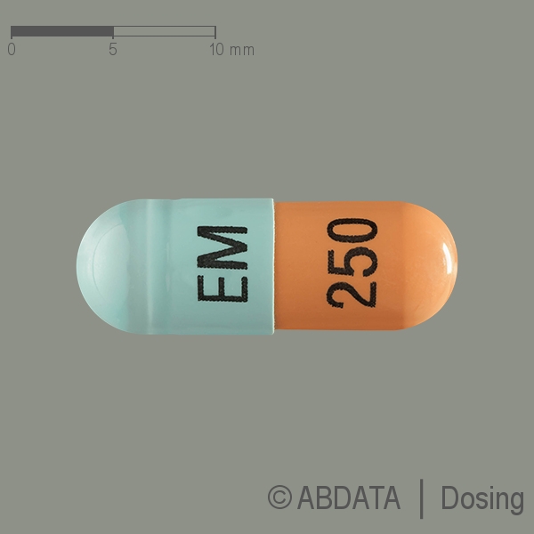 Verpackungsbild (Packshot) von MYCOPHENOLAT MOFETIL Tillomed 250 mg Kapseln