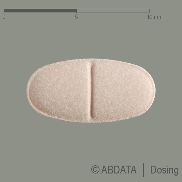 Verpackungsbild (Packshot) von CANDECOR comp. 16 mg/12,5 mg Tabletten