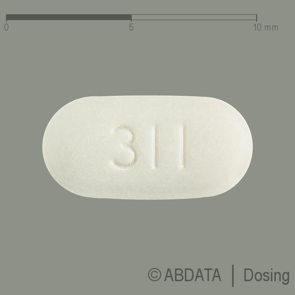 Verpackungsbild (Packshot) von INEGY 10 mg/10 mg Tabletten