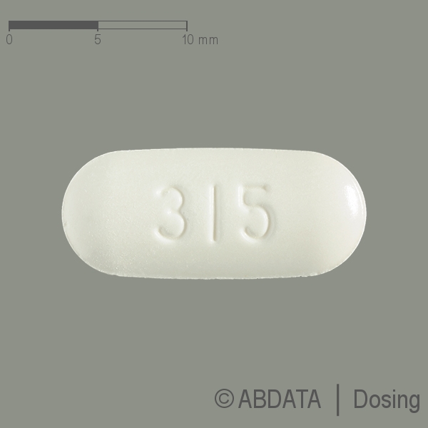 Verpackungsbild (Packshot) von INEGY 10 mg/80 mg Tabletten