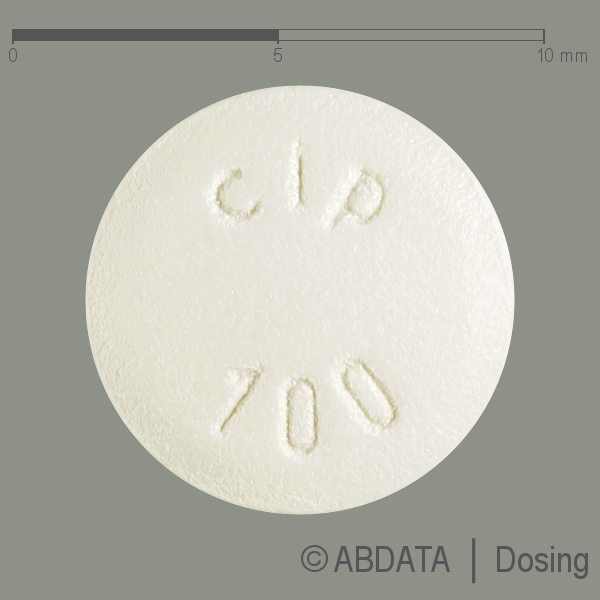 Verpackungsbild (Packshot) von CIPRO-1A Pharma 100 mg Filmtabletten