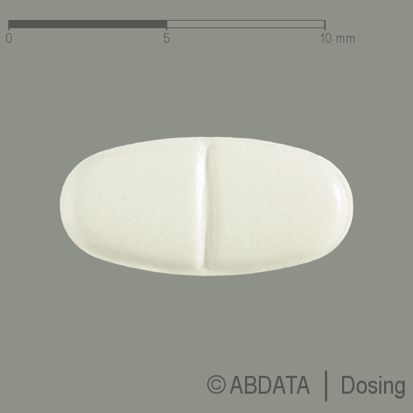 Verpackungsbild (Packshot) von CANDESARTAN/HCT Heumann 8 mg/12,5 mg Tabletten