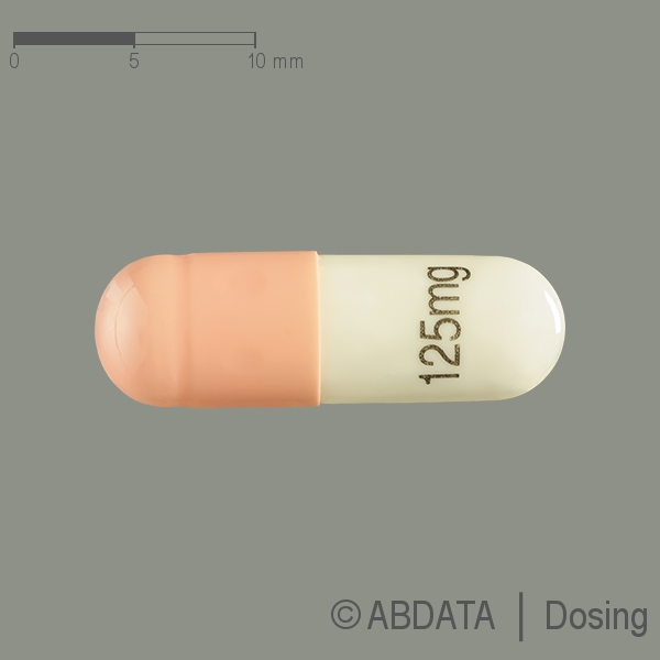 Verpackungsbild (Packshot) von APREPITANT beta 125 mg und 80 mg Hartkapseln