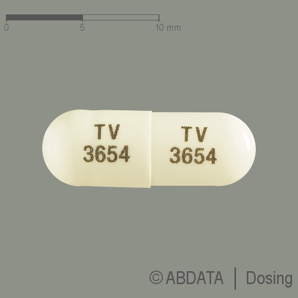 Verpackungsbild (Packshot) von FINGOLIMOD-ratiopharm 0,25 mg Hartkapseln