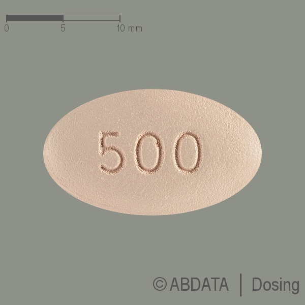 Verpackungsbild (Packshot) von ABIRATERON medac 500 mg Filmtabletten