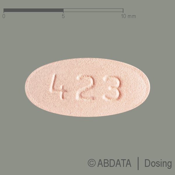 Verpackungsbild (Packshot) von LACOSAMID AAA-Pharma 50 mg Filmtabletten
