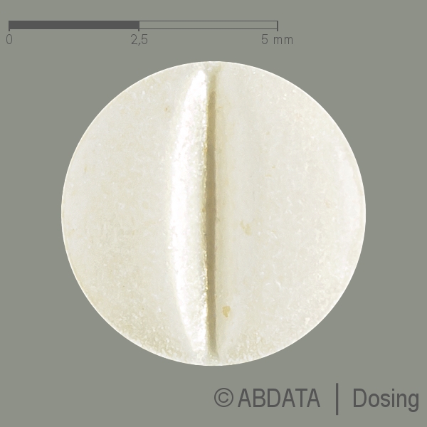 Verpackungsbild (Packshot) von CANDESARTAN HEXAL 4 mg Tabletten