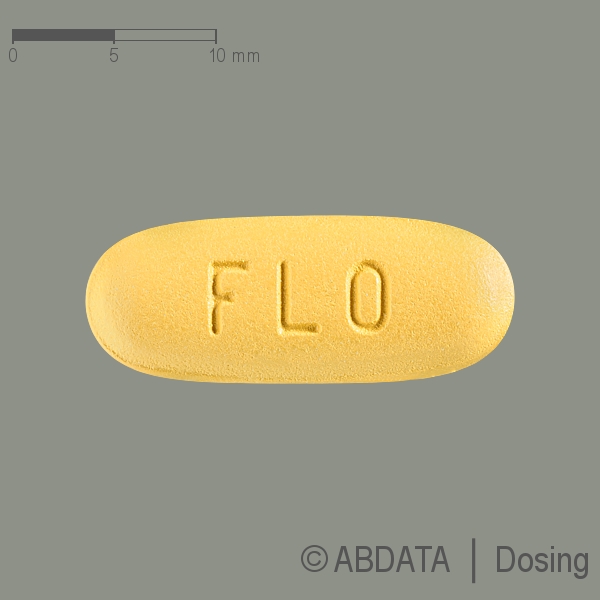 Verpackungsbild (Packshot) von EUCREAS 50 mg/1000 mg Filmtabletten