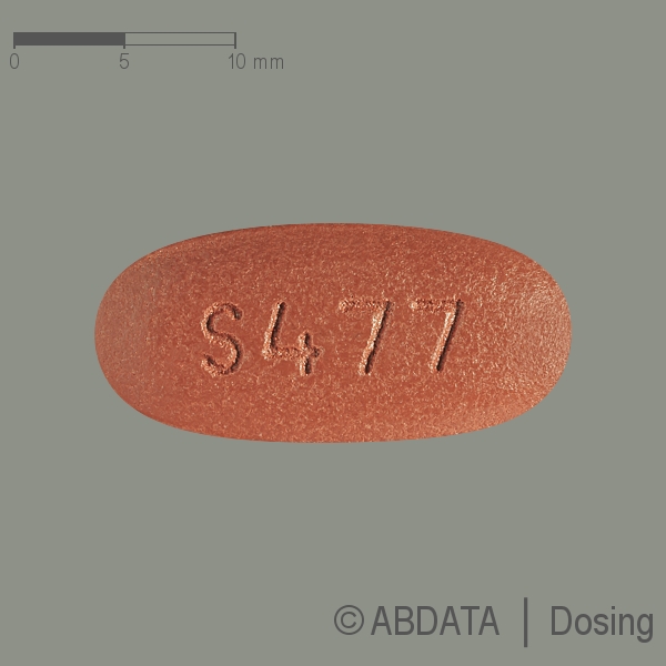 Verpackungsbild (Packshot) von SITAGLIPTIN/Metformin Glenmark 50 mg/1000 mg FTA