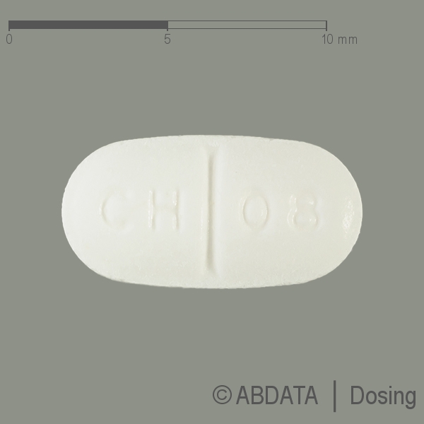 Verpackungsbild (Packshot) von CANDESARTANCILEXETIL Hennig plus HCT 8 mg/12,5 mg