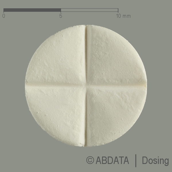 Verpackungsbild (Packshot) von FUROBETA 250 Tabletten