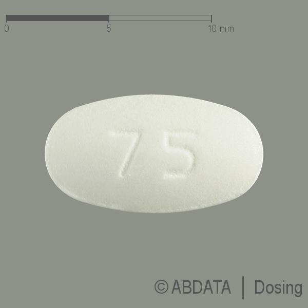 Verpackungsbild (Packshot) von IRBESARTAN Micro Labs 75 mg Filmtabletten