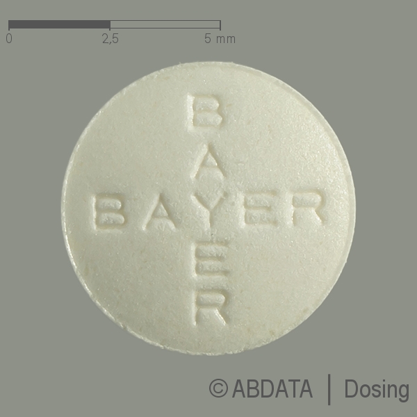 Verpackungsbild (Packshot) von GLUCOBAY 50 mg Tabletten