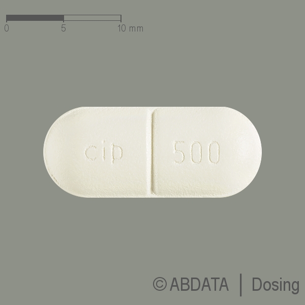 Verpackungsbild (Packshot) von CIPRO-1A Pharma 500 mg Filmtabletten