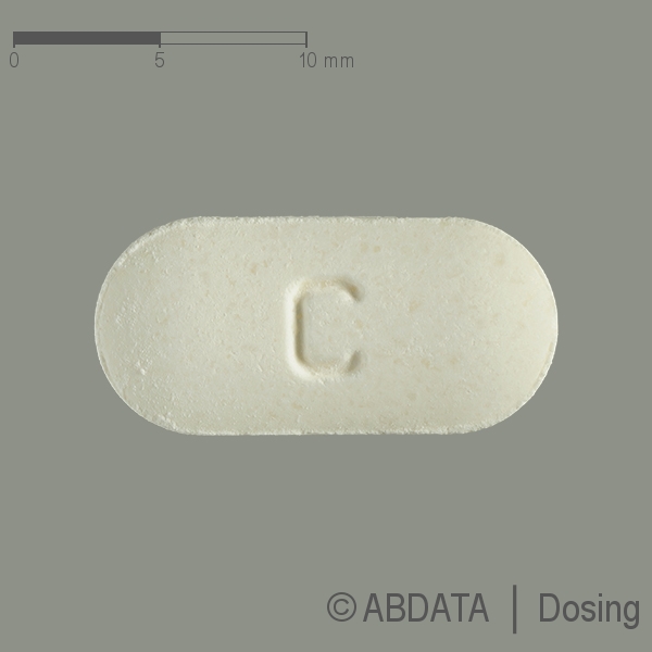 Verpackungsbild (Packshot) von CEFUROX BASICS 250 mg Tabletten